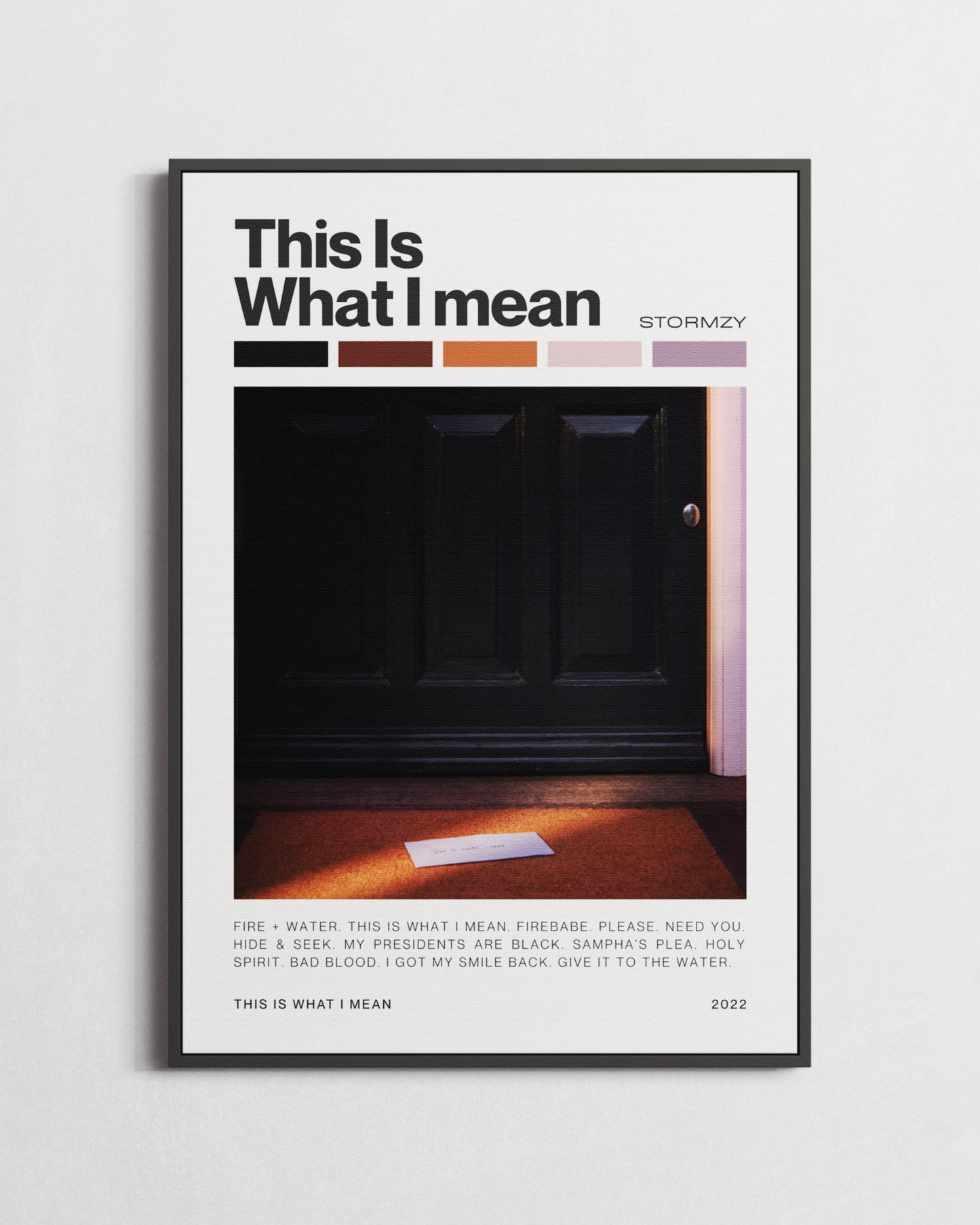 Stormzy This Is What I Mean Minimal Poster