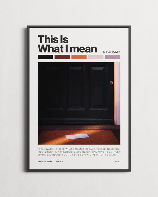 Stormzy This Is  What I Mean Minimal Poster